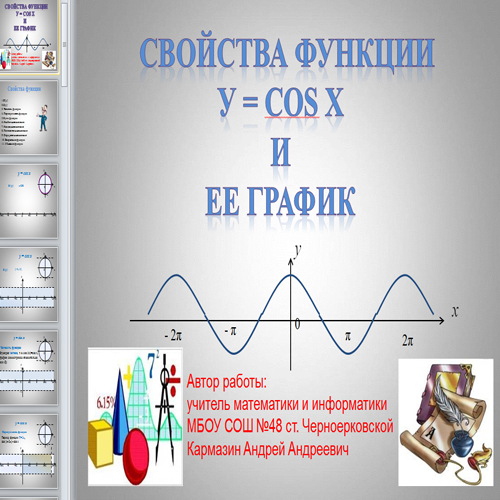 Презентация Функция y=cos(x)