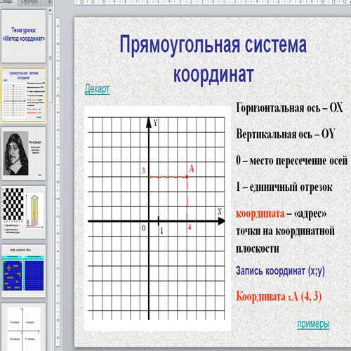 Система координат презентация