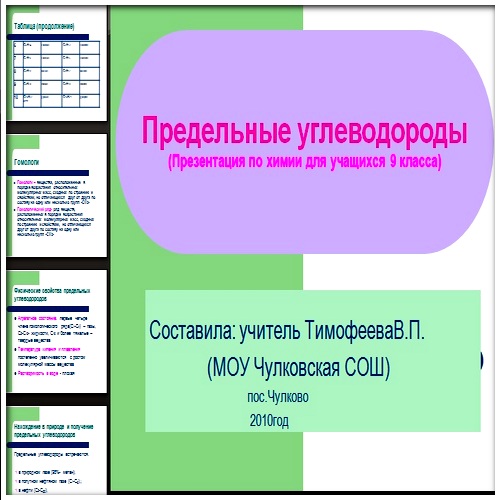 Презентация Предельные углеводороды