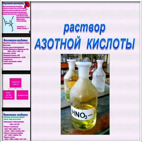 Раствор азота. Раствор азотной кислоты. Раствор азотистой кислоты. Одномолярный раствор азотной кислоты. 1 % Раствор азотной кислоты.