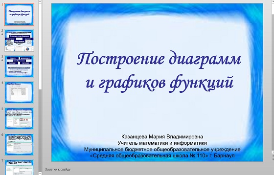 Презентация Построение диаграмм и графиков функций