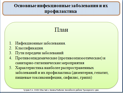 Презентация Инфекционные заболевания