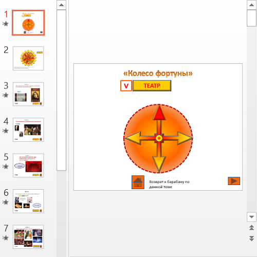 Презентация Колесо фортуны