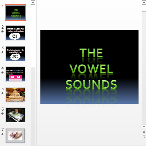 Презентация The vowel sounds
