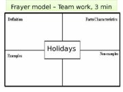 Frayer model – Team work, 3 min Holidays