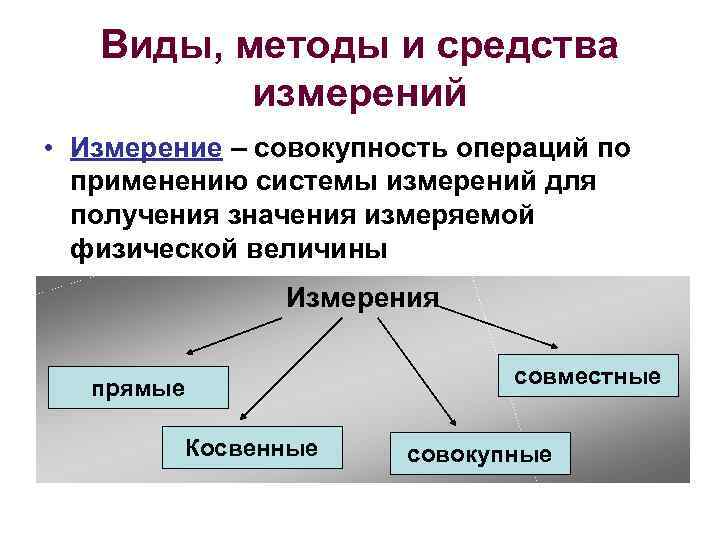 Показания спидометра это прямые или косвенные измерения