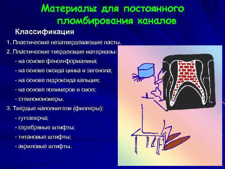 Постоянные материалы. Материалы для постоянной обтурации корневых каналов. Материалы для обтурации корневых каналов классификация. Материалы для постоянного пломбирования корневых каналов. Пломбировочные материалы для постоянной обтурации корневых каналов.