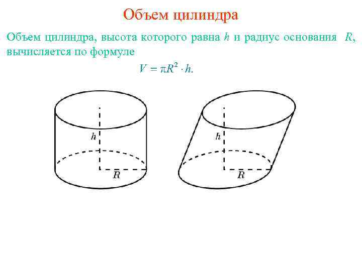 Obem Cilindra Vysota Kotorogo Ravna H I Radius