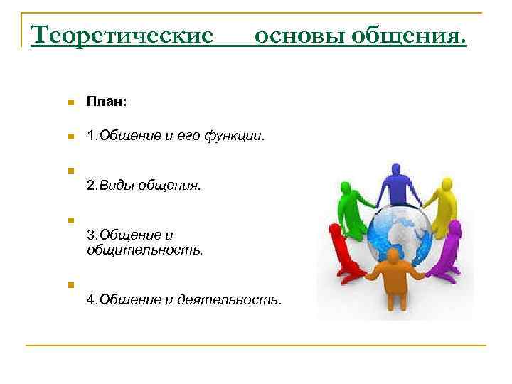 Общение план. Теоретические основы общения. План общения. Какова основа общения. Виды общительности.