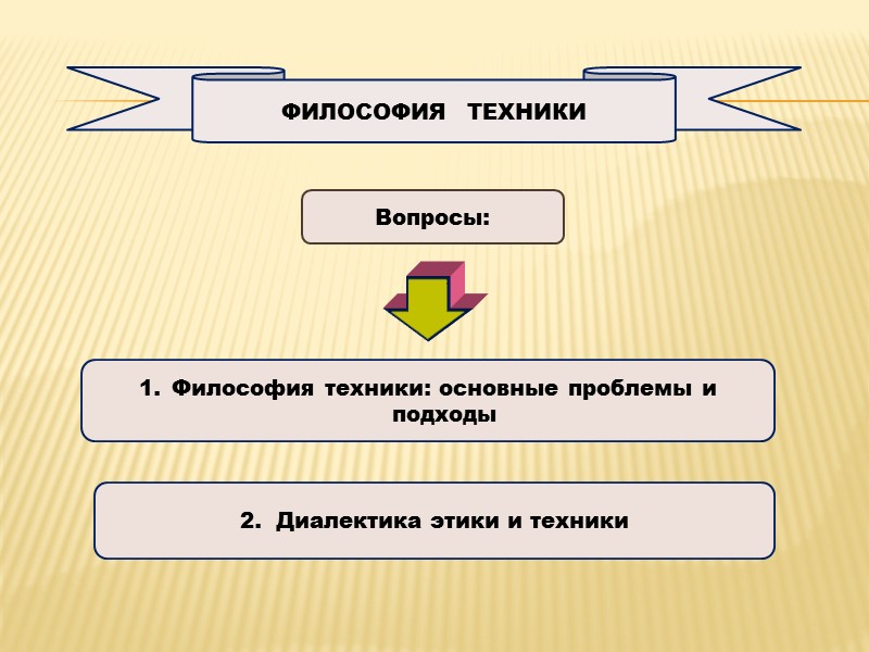 Философия техники картинки