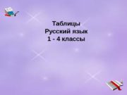 Таблицы Русский язык 1 — 4 классы